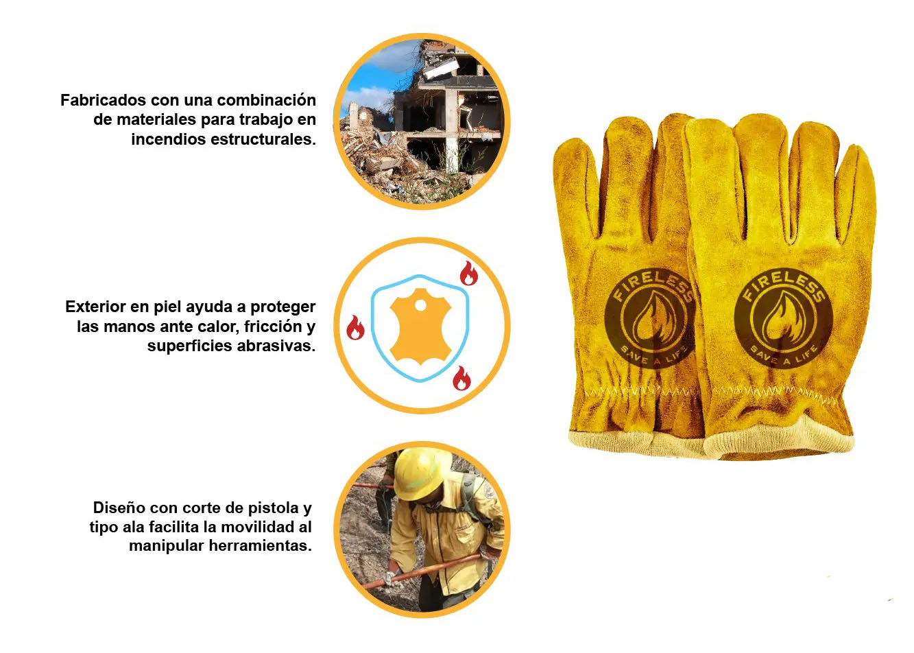 Guantes-de-Bombero-Fireless_02